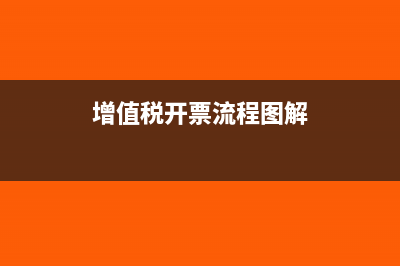 免稅銷(xiāo)售額收入怎么做賬?(免稅銷(xiāo)售額收入不含稅收入怎么算)