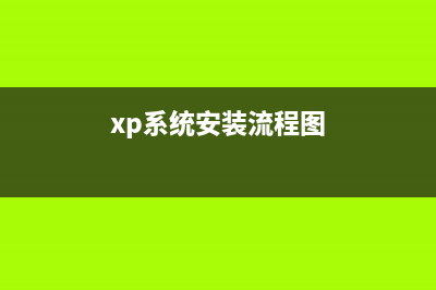 WinXP 系統(tǒng)安裝圖文教程（中）(winxp系統(tǒng)安裝教程)